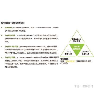 企業(yè)內(nèi)部崗位競(jìng)聘